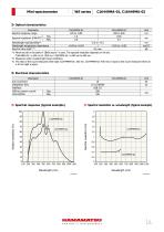 Mini-spectrometer-2