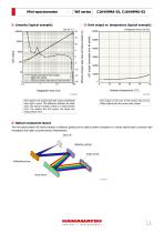 Mini-spectrometer-3