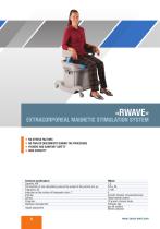 MEDICAL EQUIPMENT STANDARD -8