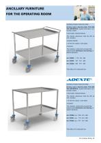 Ancillary forniture for operatio theatre-10