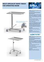 Majo stand and instruments table-7