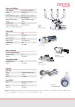 Floor-Lock-Sets-3