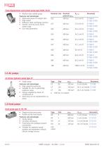 HAWE compact-10