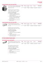 HAWE compact-15