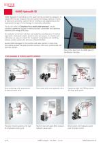 HAWE compact-6