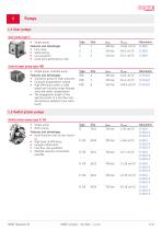 HAWE compact-7