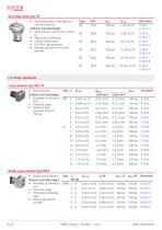 HAWE compact-8