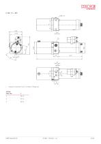 Mini hydraulic power pack type A (2025)-23