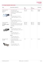 Product overview-11