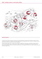 Product overview-6