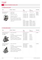 Product overview-8