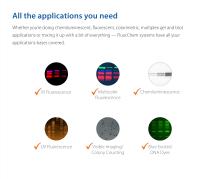 Any lab. Any imaging need. FluorChem systems have you covered-3