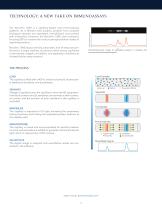 NANOPRO 1000 CHARACTERIZE CELL SIGNALING IN YOUR SMALLEST SAMPLES-4