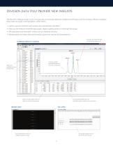 NANOPRO 1000 CHARACTERIZE CELL SIGNALING IN YOUR SMALLEST SAMPLES-5