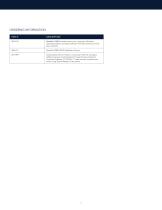 NANOPRO 1000 CHARACTERIZE CELL SIGNALING IN YOUR SMALLEST SAMPLES-7