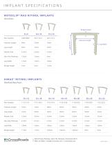 MotoClip® Max & HiMAX™ Clips-4