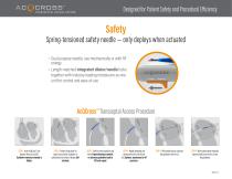 AcQCross™ Transseptal Access System - 2