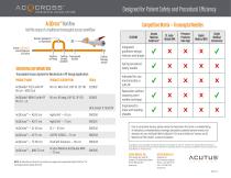 Acutus Medical Transseptal Product - 2