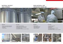 YOUR GLOBAL PARTNER IN THE FOOD INDUSTRY-4