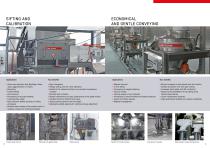 YOUR GLOBAL PARTNER IN THE FOOD INDUSTRY-5