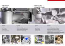 YOUR GLOBAL PARTNER IN THE FOOD INDUSTRY-6
