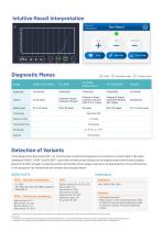 VitaPCR™ Instrument - Brochure (English) - 3