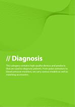 Portfolio of products-4