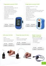 Portfolio of products-7
