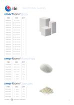 Catalogue-SMARTBONE-2