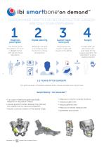 SmartBone technology-4