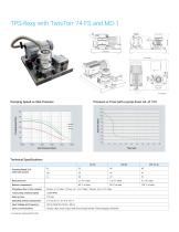 Agilent TPS-flexy-2