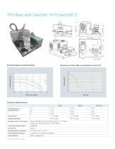 Agilent TPS-flexy-3