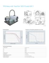 Agilent TPS-flexy-4