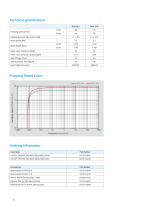 PHV 50K-75K Dual Stage Rotary Vane Vacuum Pumps-2