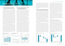 Integrated report 2021-10