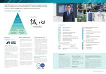 Integrated report 2021-2