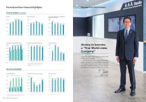 Integrated report 2021-6