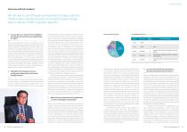 Integrated report 2021-7