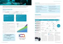 Integrated report 2021-9