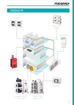 Medical compressors and vacuums-3