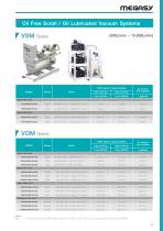 Medical compressors and vacuums-7