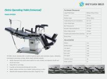 weyuan operating table catalog - 7