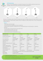 WYJ LED Examination Light Brochure-1