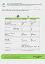 WYLED700/500 with backup UPS Ceiling LED Surgical Light brochure-1