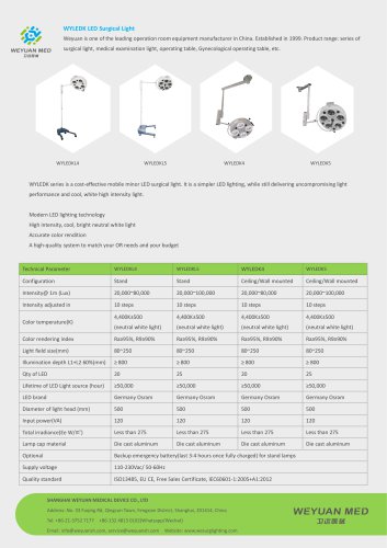 WYLEDK Series LED Surgical Light Brochure