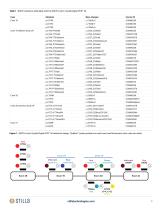 APPLICATION NOTE-2