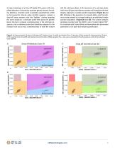APPLICATION NOTE-3