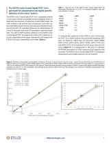 APPLICATION NOTE-4