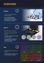 THE MULTIPLEX DIGITAL PCR COMPANY-4