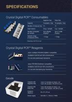 THE MULTIPLEX DIGITAL PCR COMPANY-6